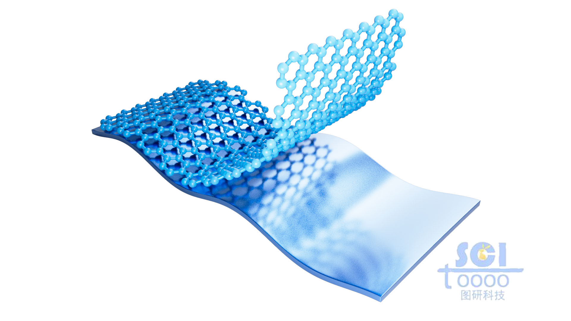 彎曲的石墨烯片