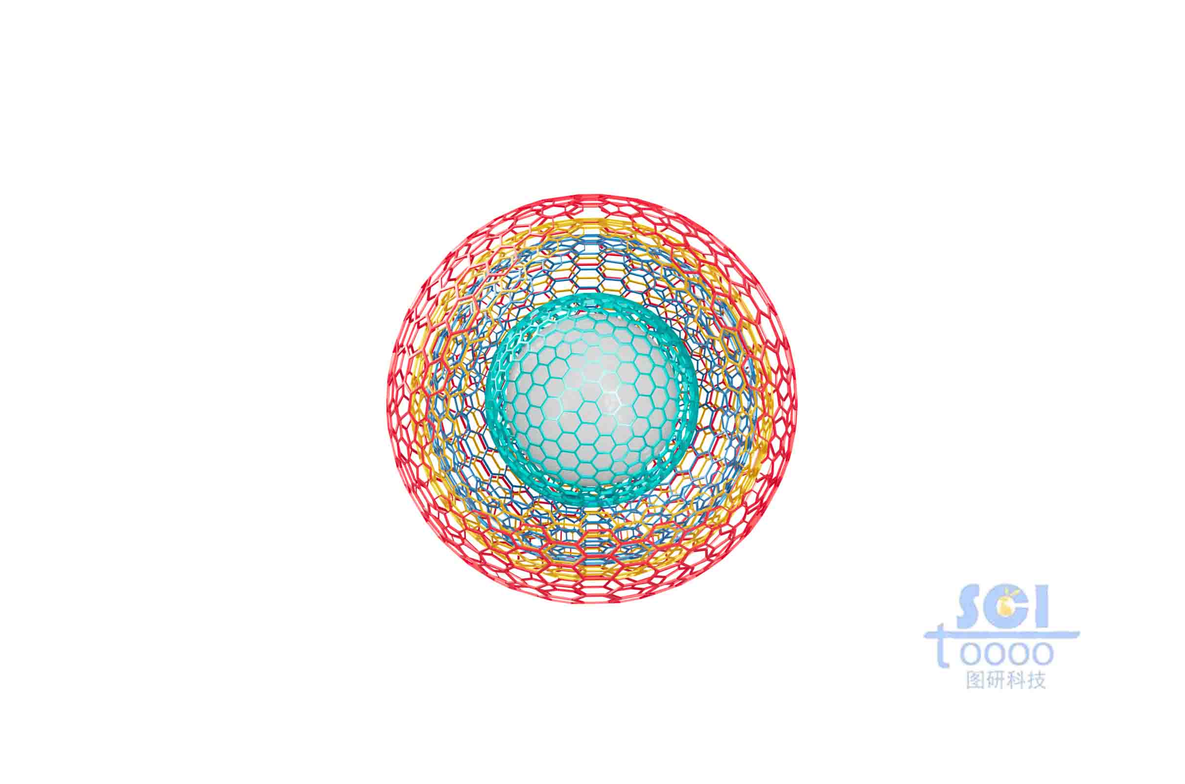 多層石墨烯包覆的納米顆粒