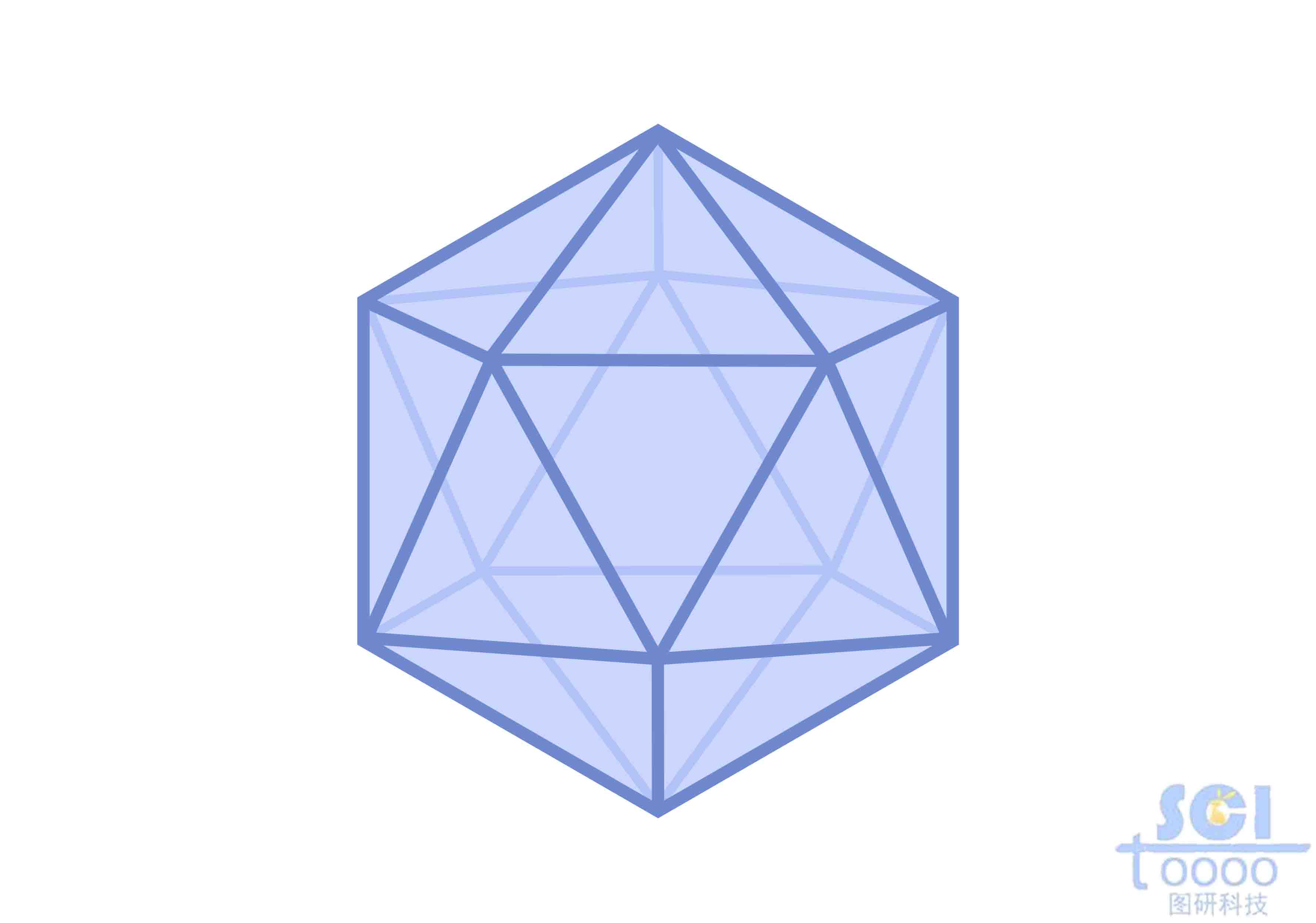 腺相關(guān)病毒