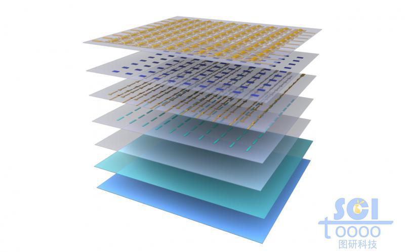 逐層分離示意的電極片結(jié)構(gòu)
