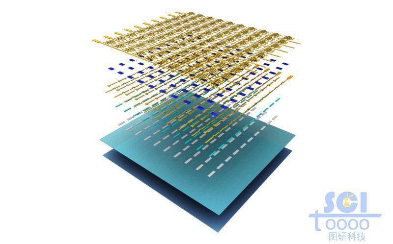 逐層分離示意的電極片結(jié)構(gòu)