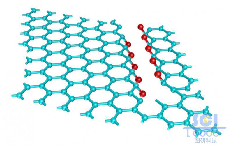 中間斷裂的石墨烯片