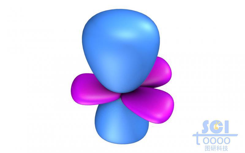 原子能級(jí)示意圖