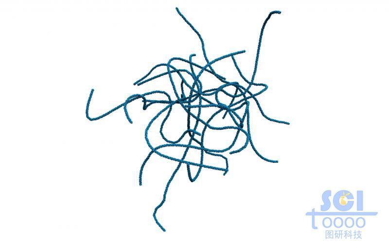 隨機無序的高分子鏈段/纖維鏈段/碳管