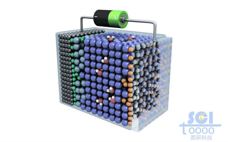 Ag/MoO3-X/ fluorine-doped tin oxide(FTO)三明治結(jié)構(gòu)
