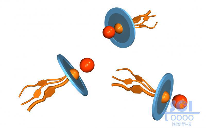 鐵原子分子模式圖
