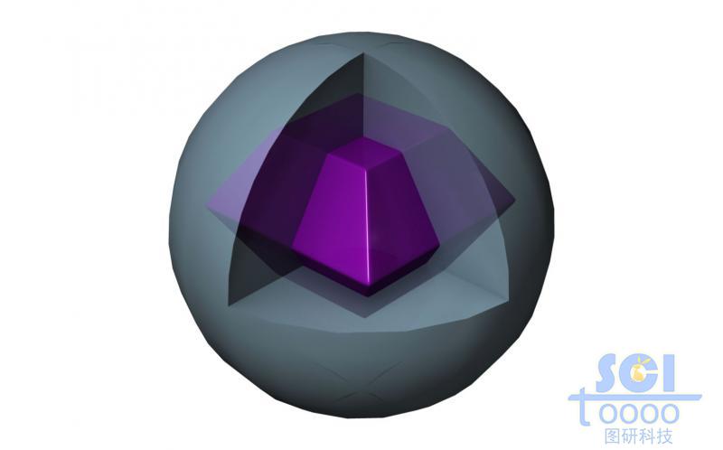 內(nèi)部形成菱形晶體結(jié)構(gòu)的納米包覆層