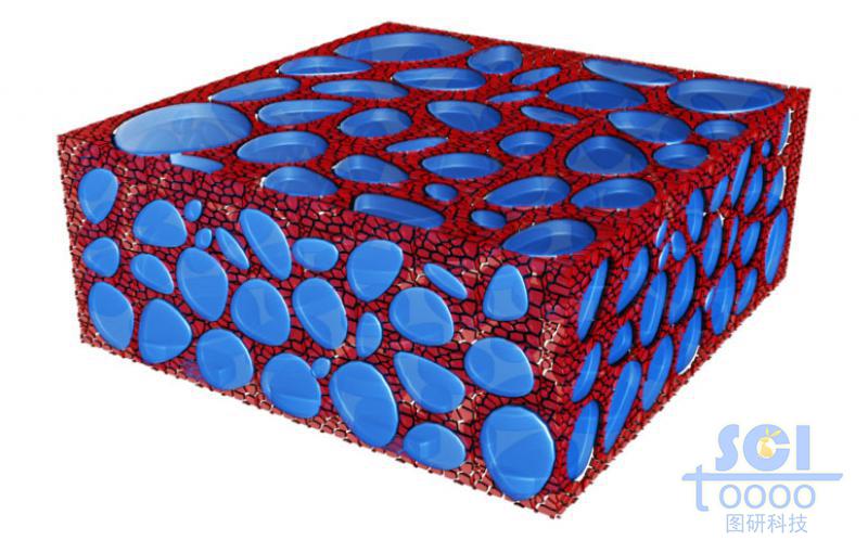 大晶粒堆砌之后縫隙填充小晶粒