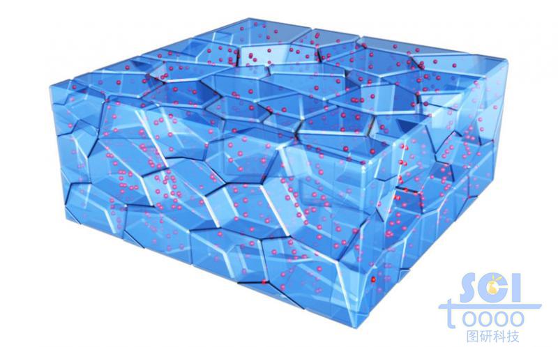 大晶格堆積中分布小晶粒