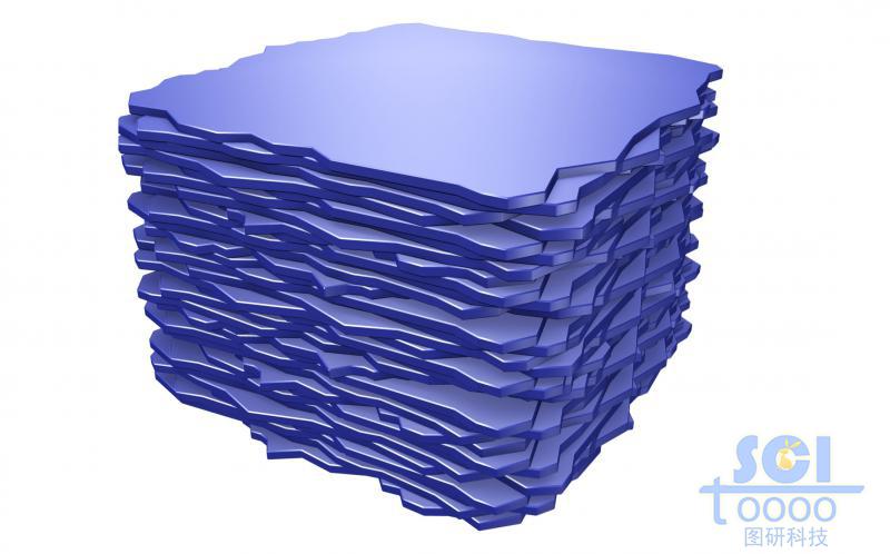 整齊堆疊的石墨烯片層/高分子/納米聚合物片層