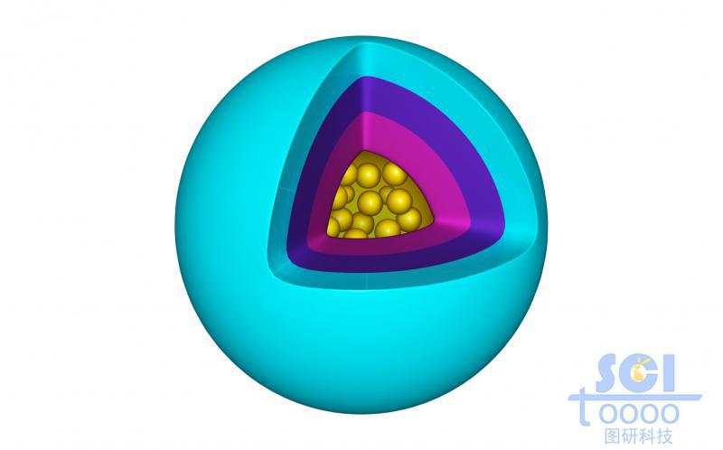 帶八分之一切口的四層夾心球殼結(jié)構(gòu)