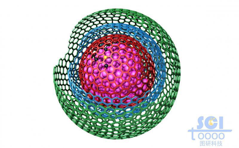 多層石墨烯包覆的金屬鈷納米顆粒