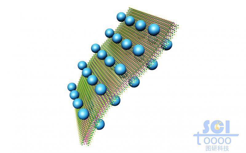 負(fù)載量子點(diǎn)的二維超薄碘氧化鉍（BiOI）材料