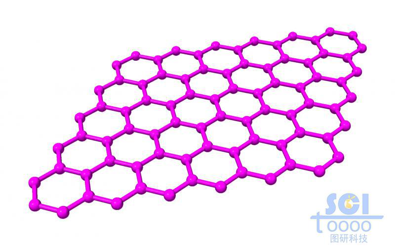 標(biāo)準(zhǔn)四邊zigzag邊的石墨烯片
