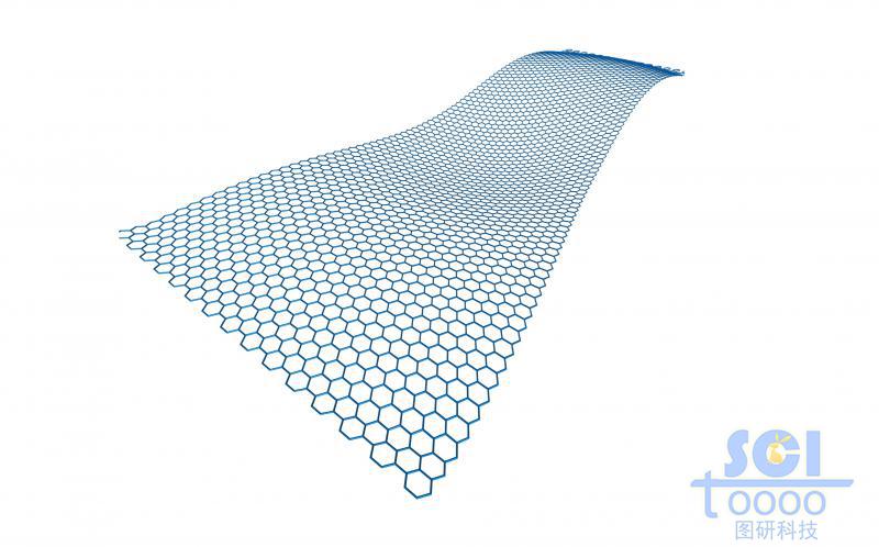 大片起伏的石墨烯結(jié)構(gòu)
