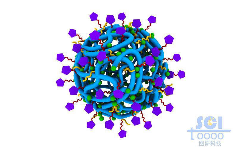 柔軟帶小分子基團(tuán)的高分子鏈段團(tuán)聚成的空心納米球