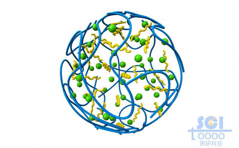 柔軟帶小分子基團(tuán)的高分子鏈段團(tuán)聚成的空心納米球
