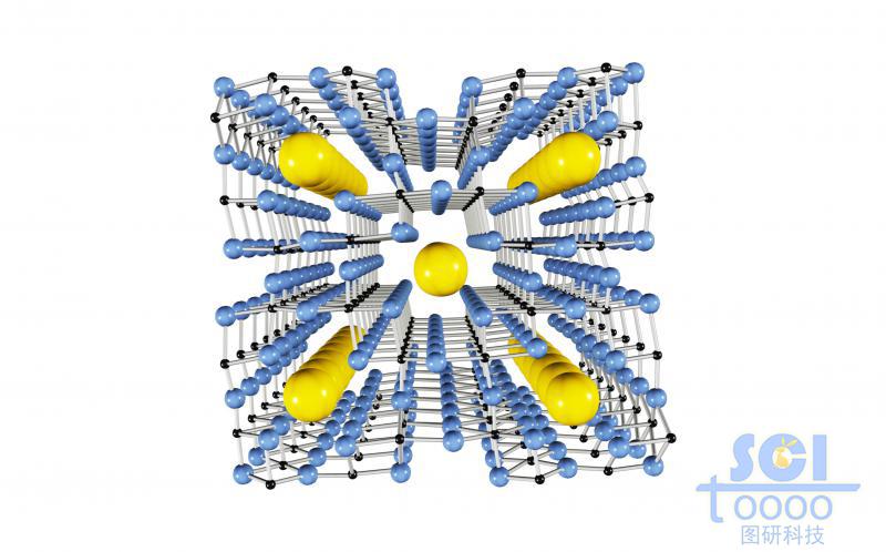 分子晶體結(jié)構(gòu)/晶格結(jié)構(gòu)