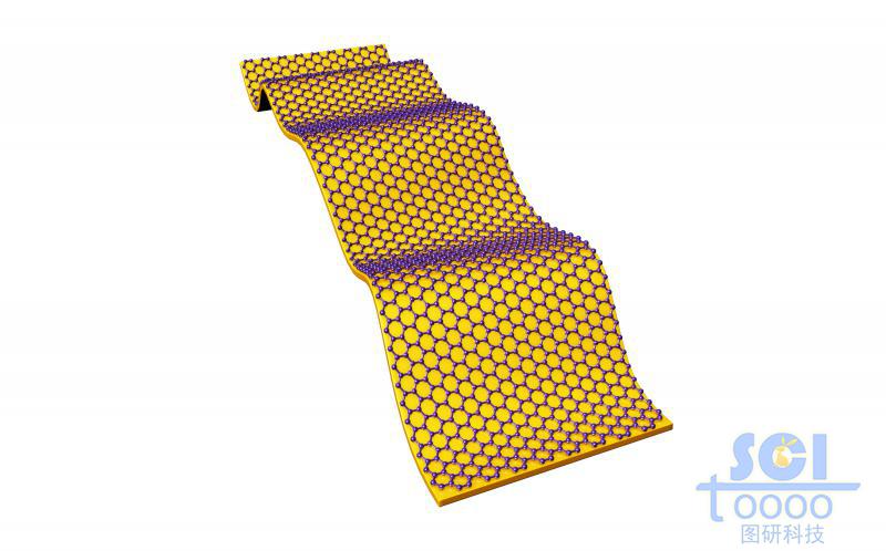 柔軟起伏的石墨烯