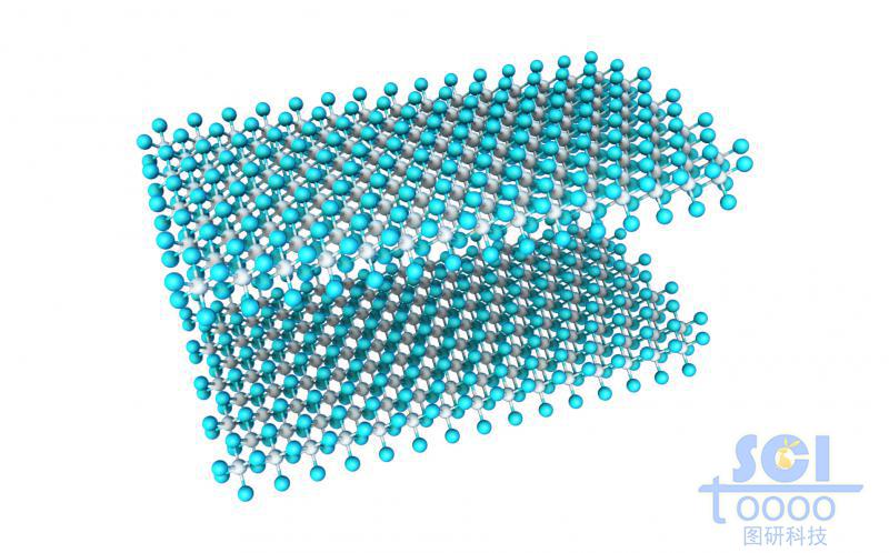 AB2/SeTi2鈦化錫片層結(jié)構(gòu)