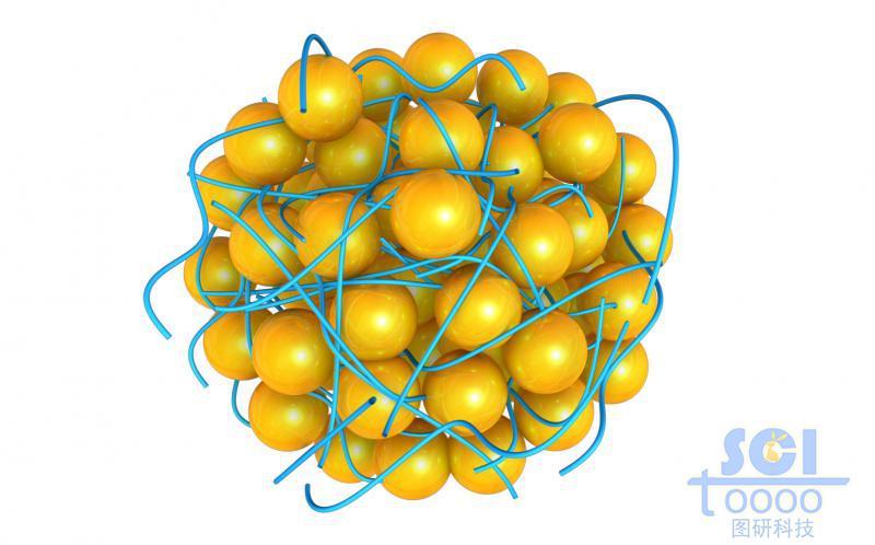 高分子鏈段聚攏纏繞的納米簇