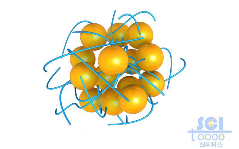 高分子鏈段聚攏纏繞的納米簇