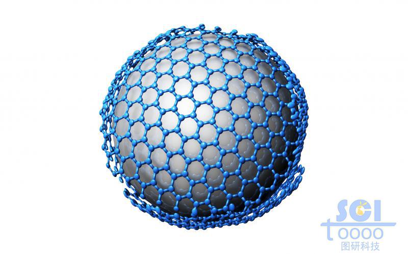 石墨烯包裹的鍺/金屬元素
