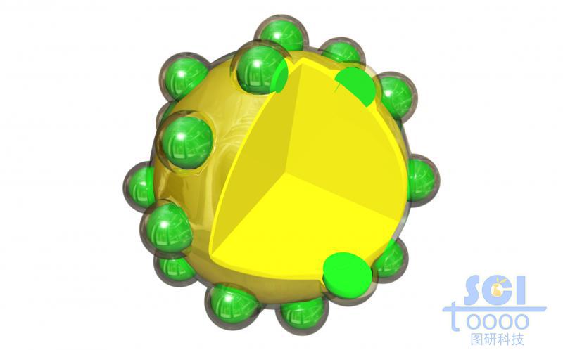 碳包裹的MnO結構所形成的MnO@C 納米粒子