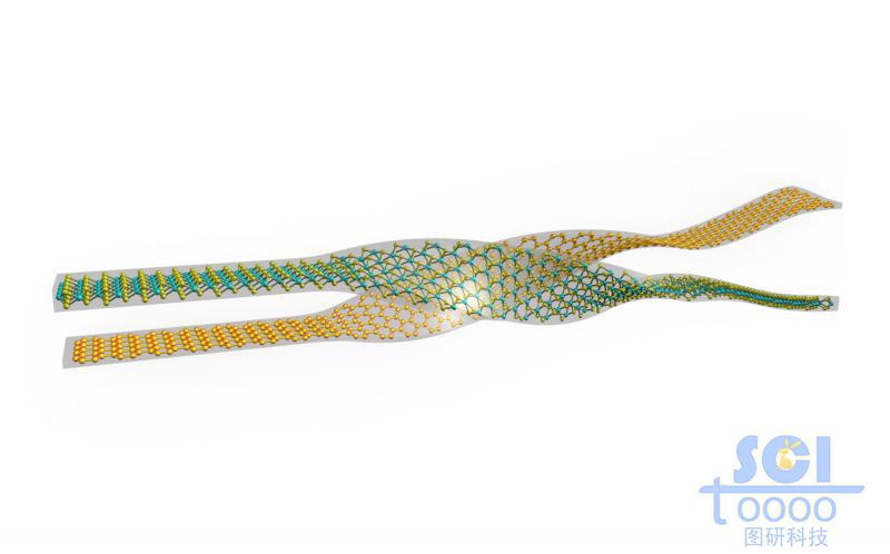 兩條相互交錯(cuò)纏繞的石墨烯片