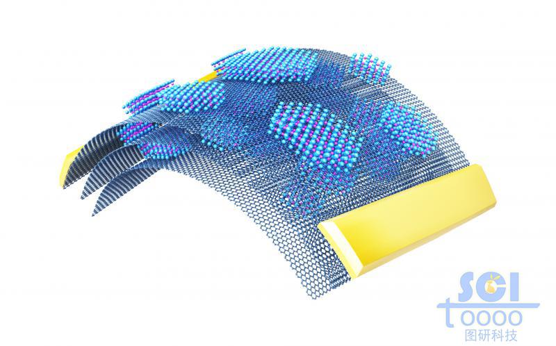 多層石墨烯片層中夾雜單晶顆粒形成的分子器件