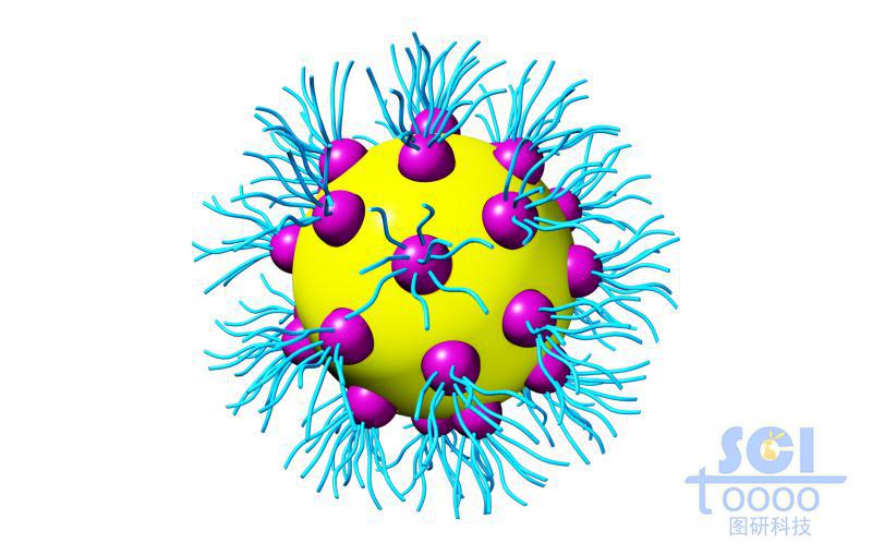 表面帶小分子聚團(tuán)的硅球