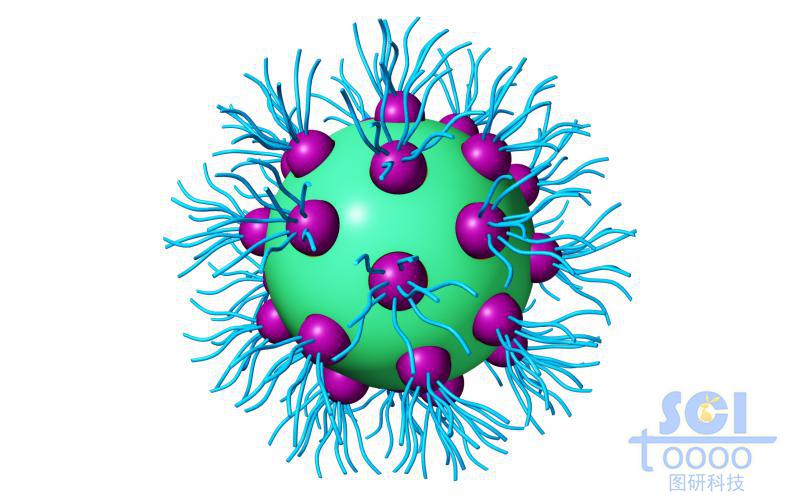 表面帶小分子聚團(tuán)的硅球