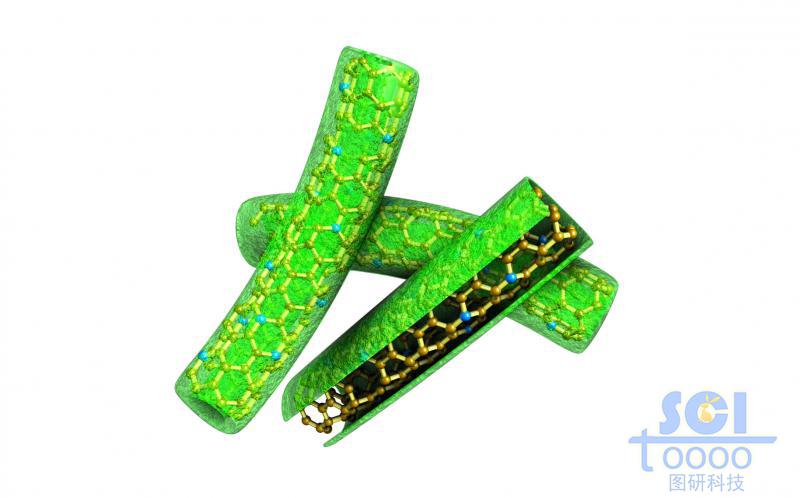 帶切口的，外層包裹硫化合物的彎曲碳納米管