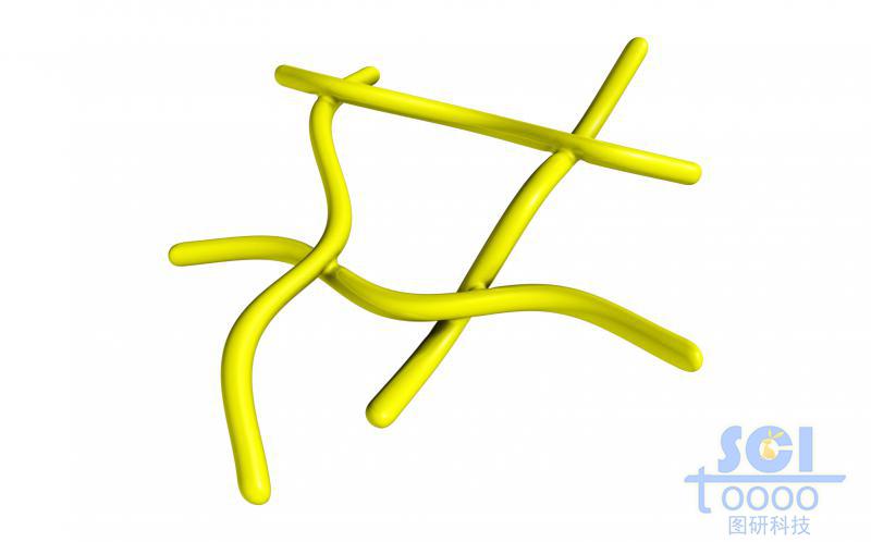 外層包裹硫化合物的彎曲碳納米管/彎曲的高分子鏈段