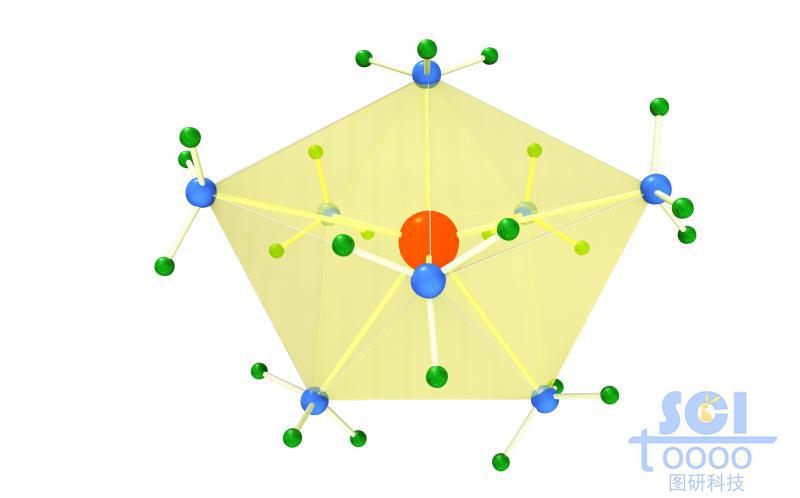 多面體晶體結(jié)構(gòu)