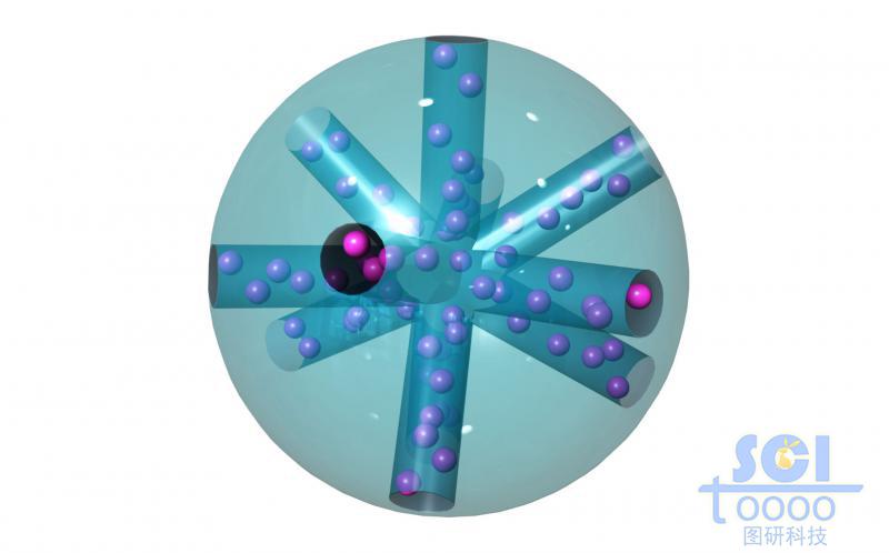 孔道內(nèi)帶藥物結(jié)構(gòu)的放射狀介孔球