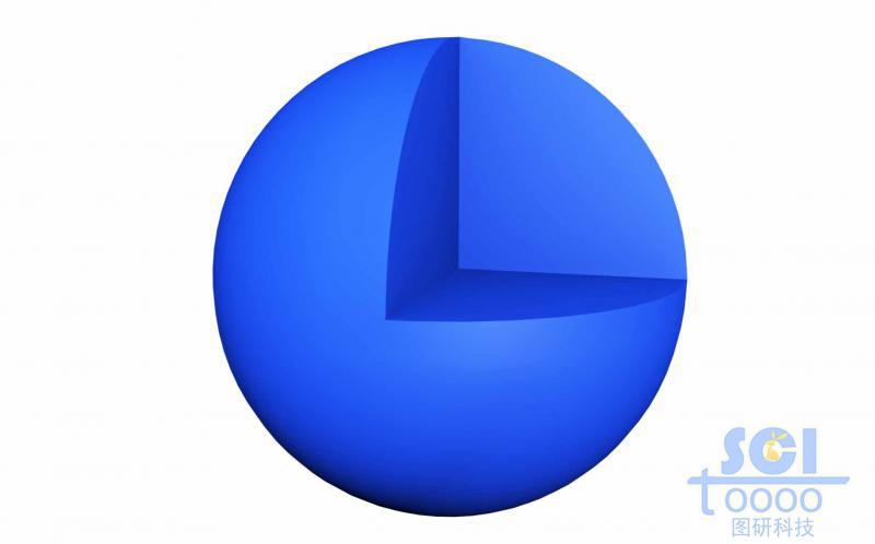 八分之一切口的實心納米球