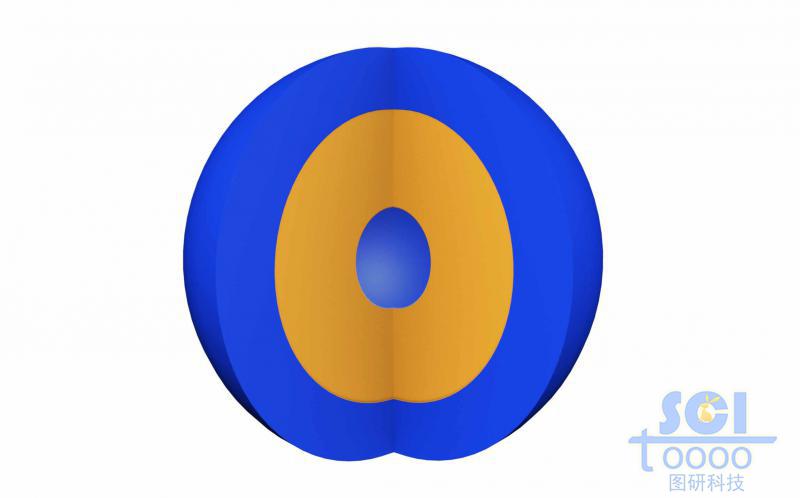 四分之一切口的密切貼合的雙層空心納米球