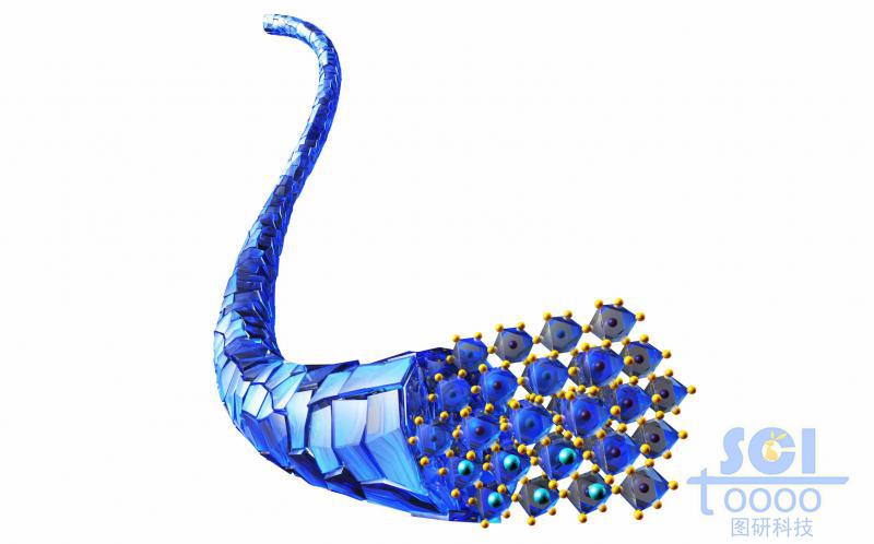 從遠方延伸的由抽象到具象的晶體結構模式圖