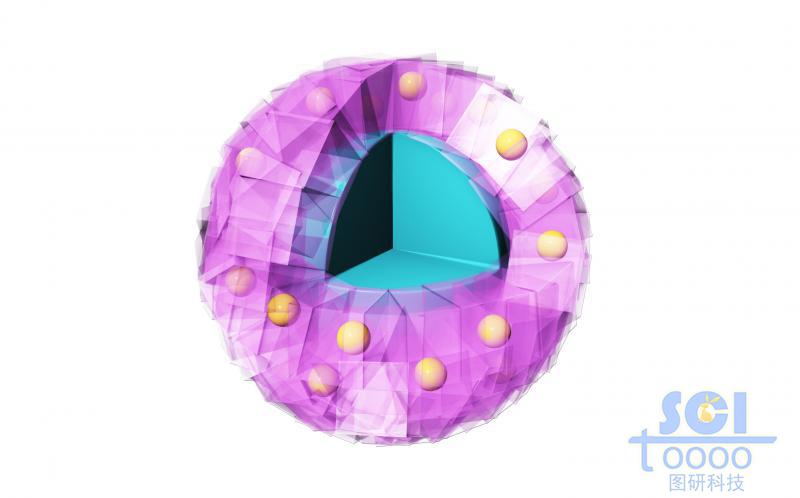 實心氧化鋅納米球與表面晶格MOF結構