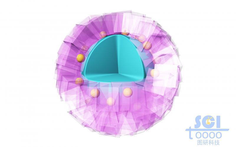 實心氧化鋅納米球與表面晶格MOF結構