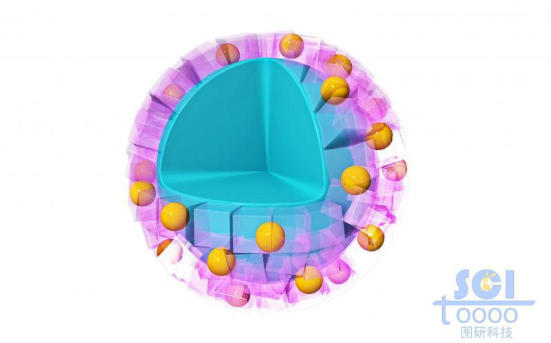 實心氧化鋅納米球與表面晶格MOF結構