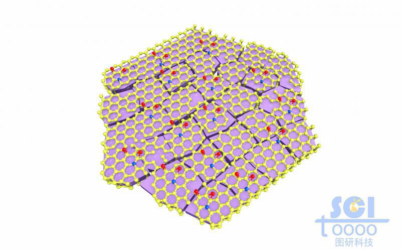 帶催化劑顆粒的六邊形基底板上生長(zhǎng)氧化石墨烯片GO