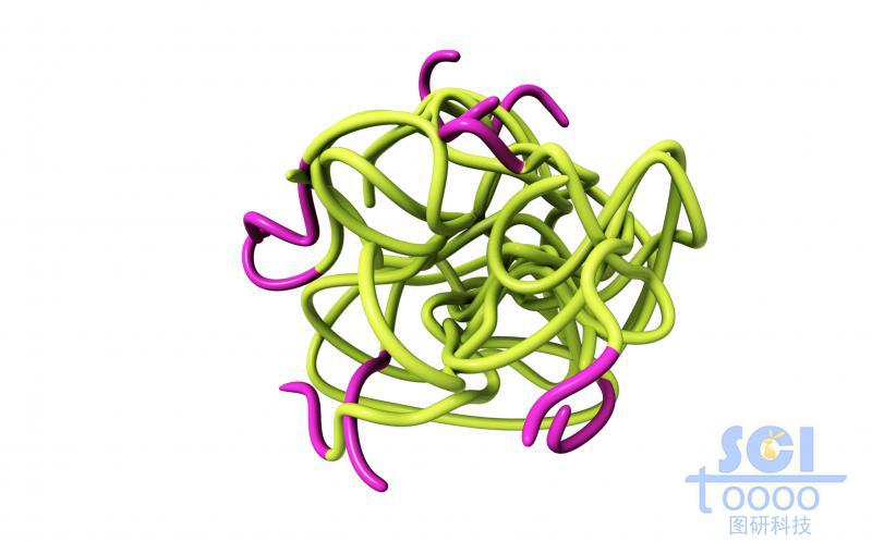 高分子鏈段團聚交聯(lián)