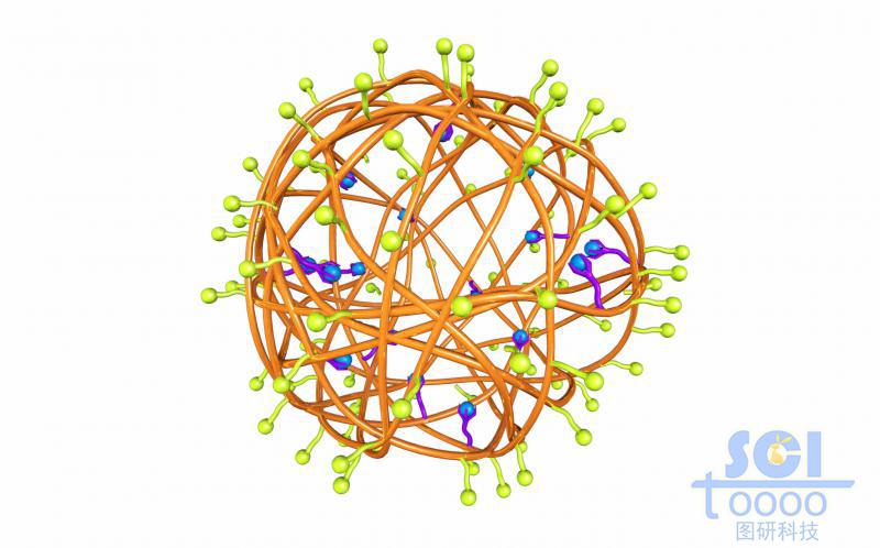 表面帶配合物的高分子籠狀球