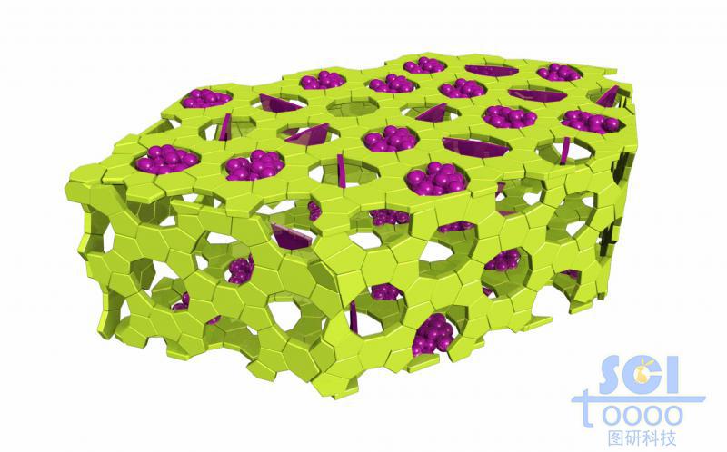 孔道口有雜質(zhì)的ZSM-5分子篩