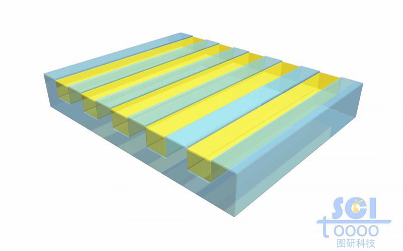 條帶狀基地板內(nèi)鋪滿填充物/液