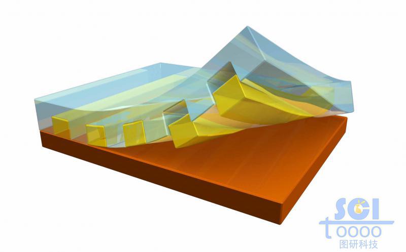 扁平的基底板上條帶狀覆膜反拓出條狀材料