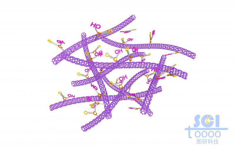 表面帶修飾的錯(cuò)落分布的碳納米管