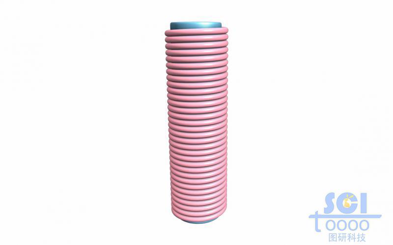 高分子鏈段以螺旋形式緊緊纏繞納米柱